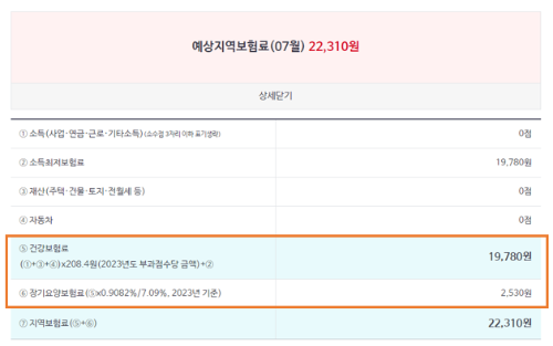 03. 예상지역보험료 (2023년 기준)