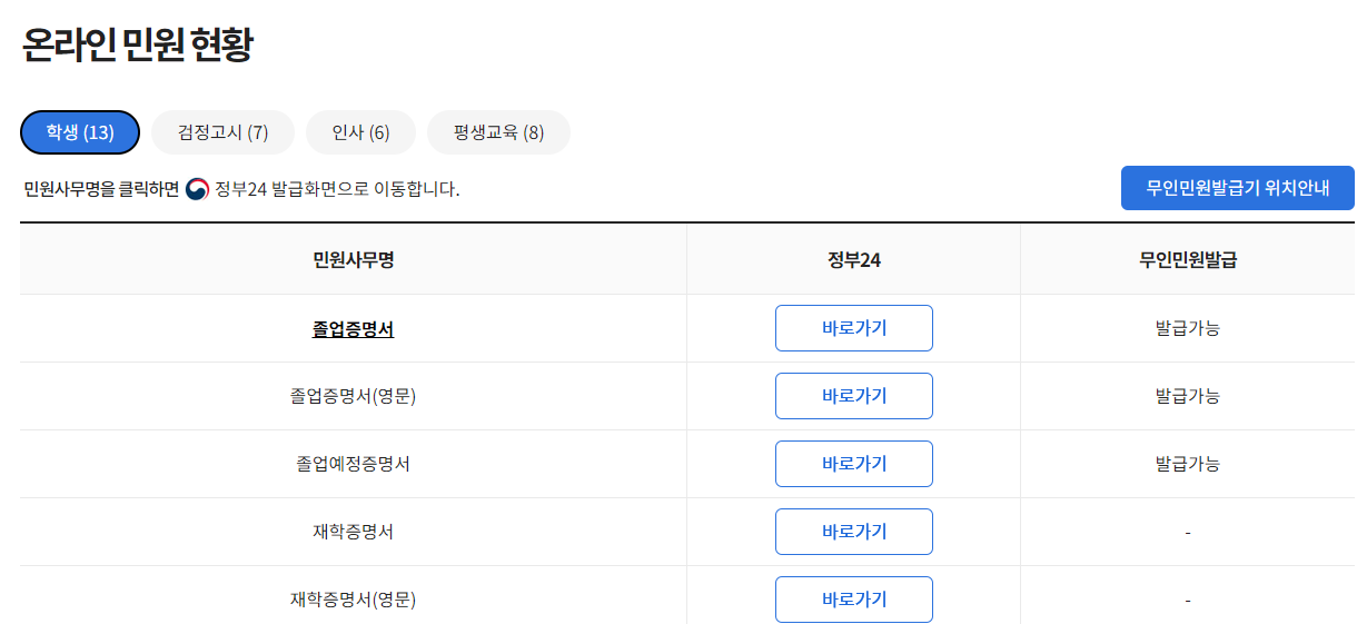나이스 생기부 조회