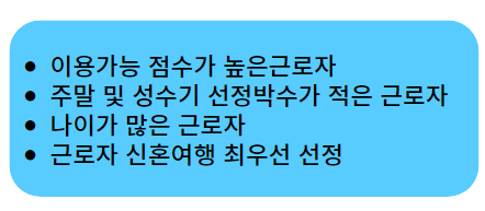직장인호텔비지원제도