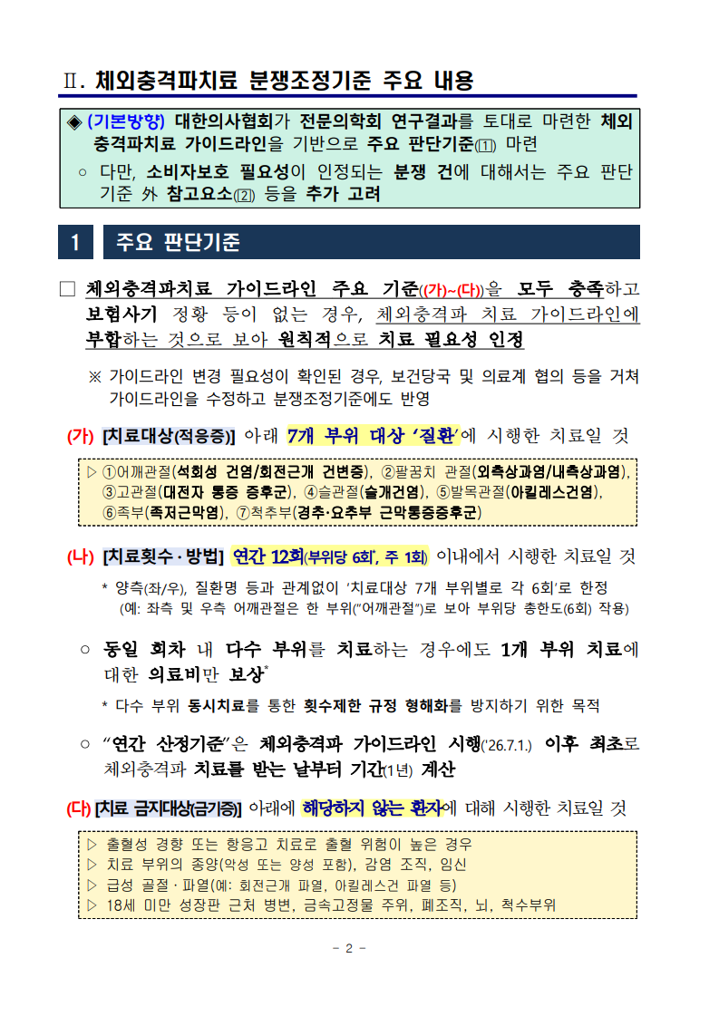 체외충격파 치료 분쟁조정기준 마련