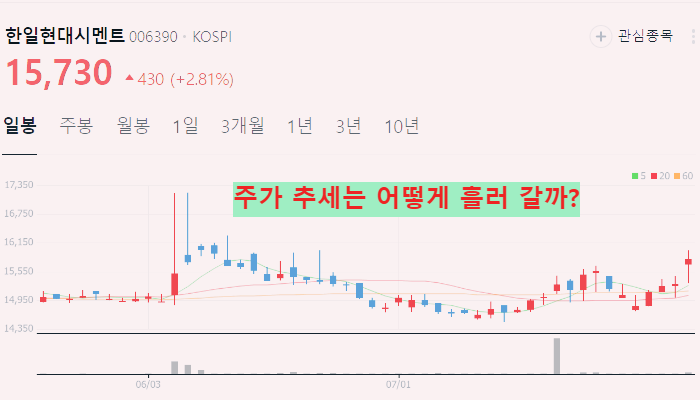 아스콘 레미콘 관련주 대장주 테마주 수혜주 TOP5