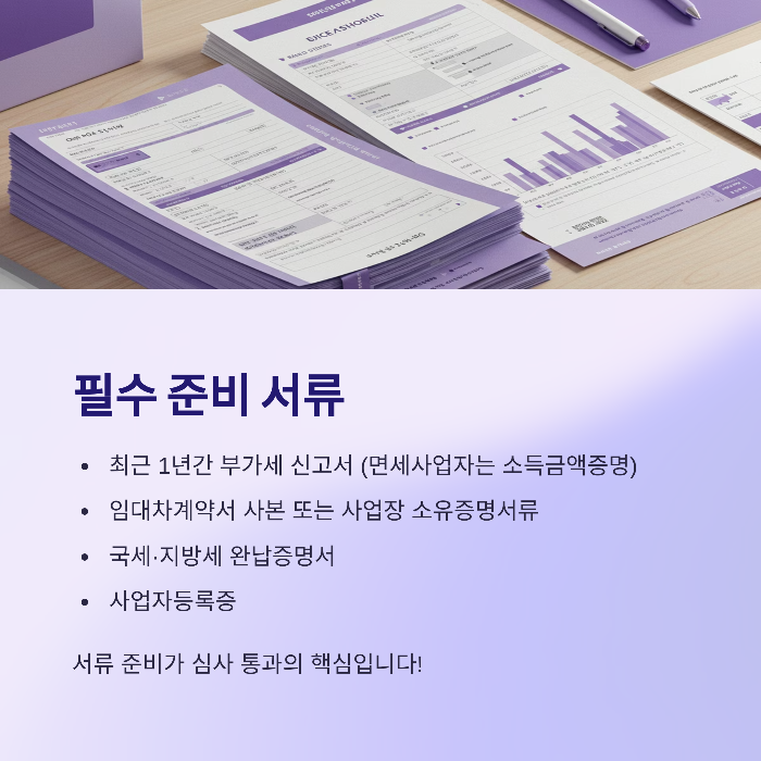 소상공인 정책자금