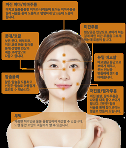 미간필러