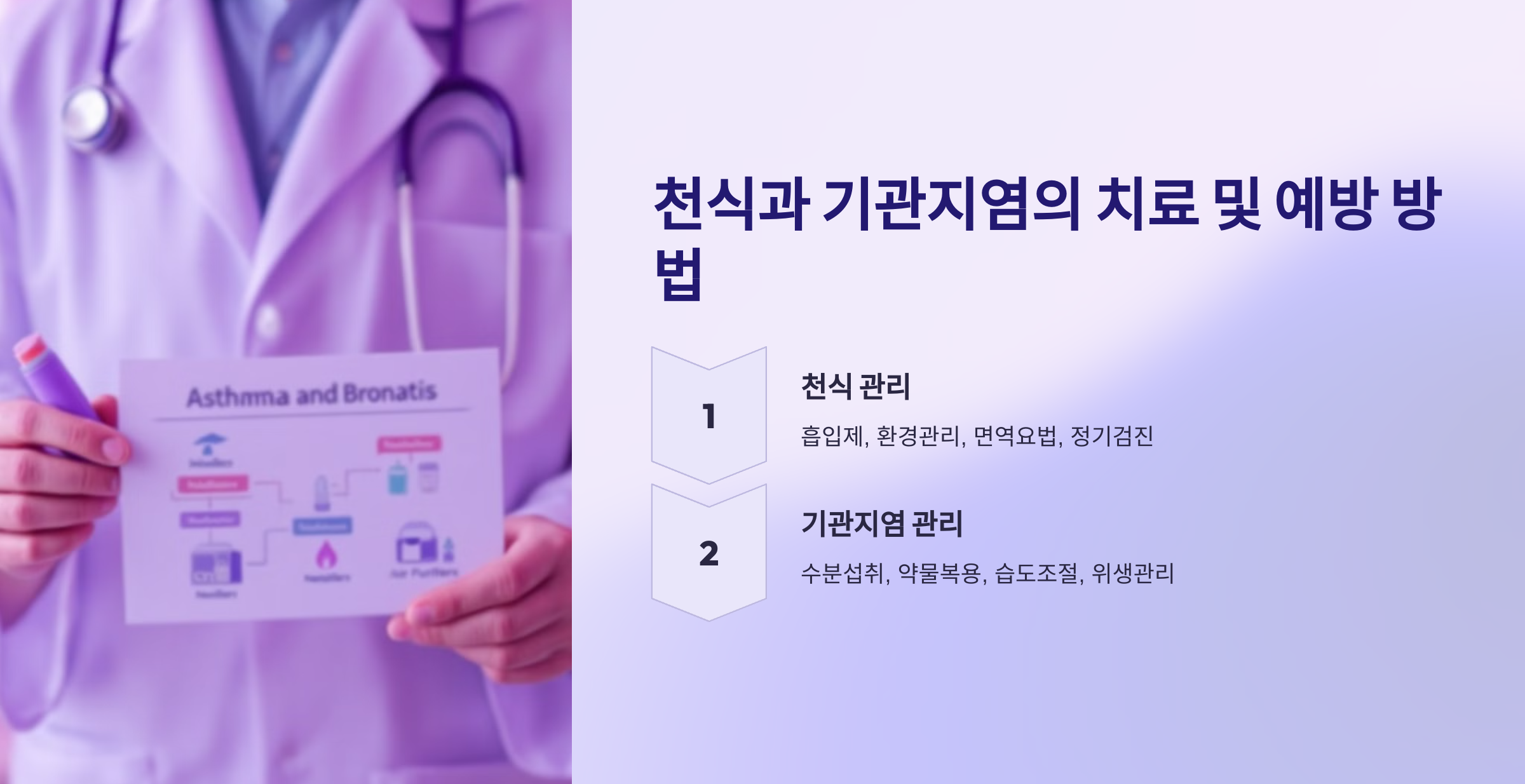 천식과 기관지염의 치료 및 예방 방법