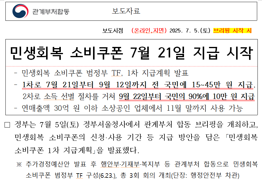 민생회복지원금