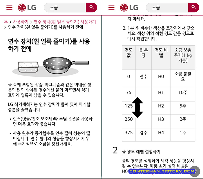 LG 식기세척기 매뉴얼 연수 장치 물 경도