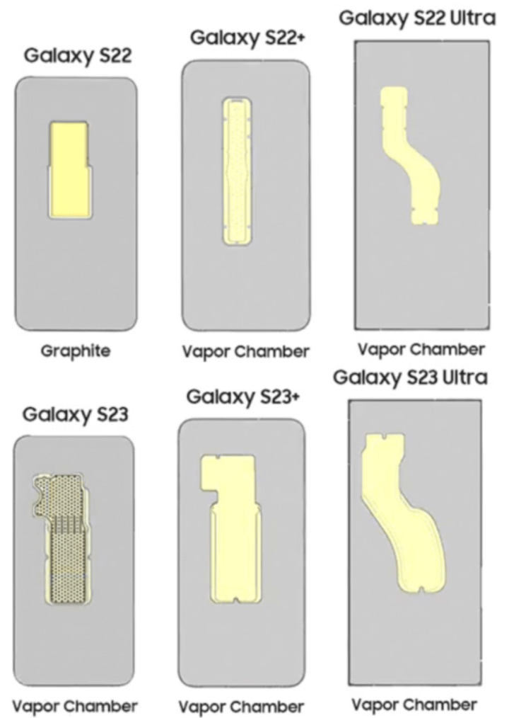 갤럭시S22-갤럭시23-베이퍼챔퍼