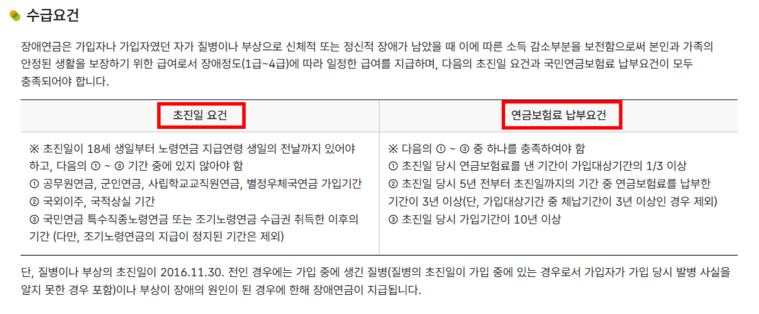 수급요건