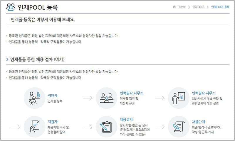 농협 인재POOL 등록