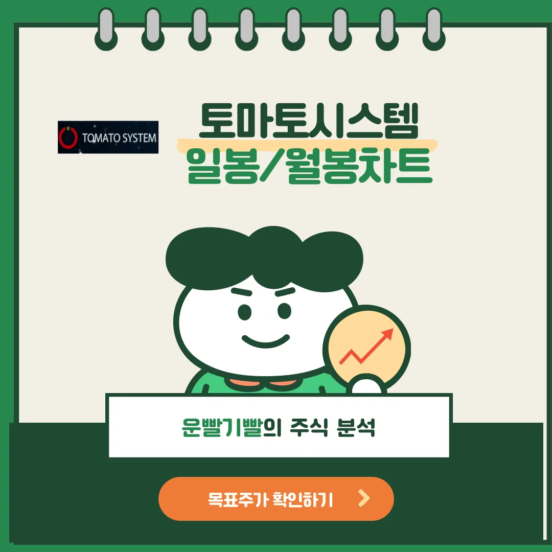 토마토시스템 일봉/월봉차트