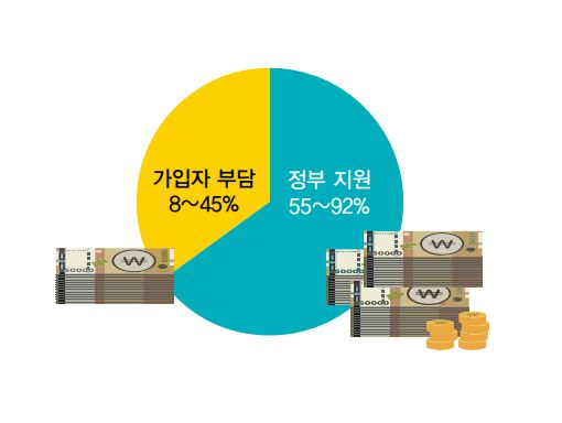 지진 피해 정부 지자체 지원