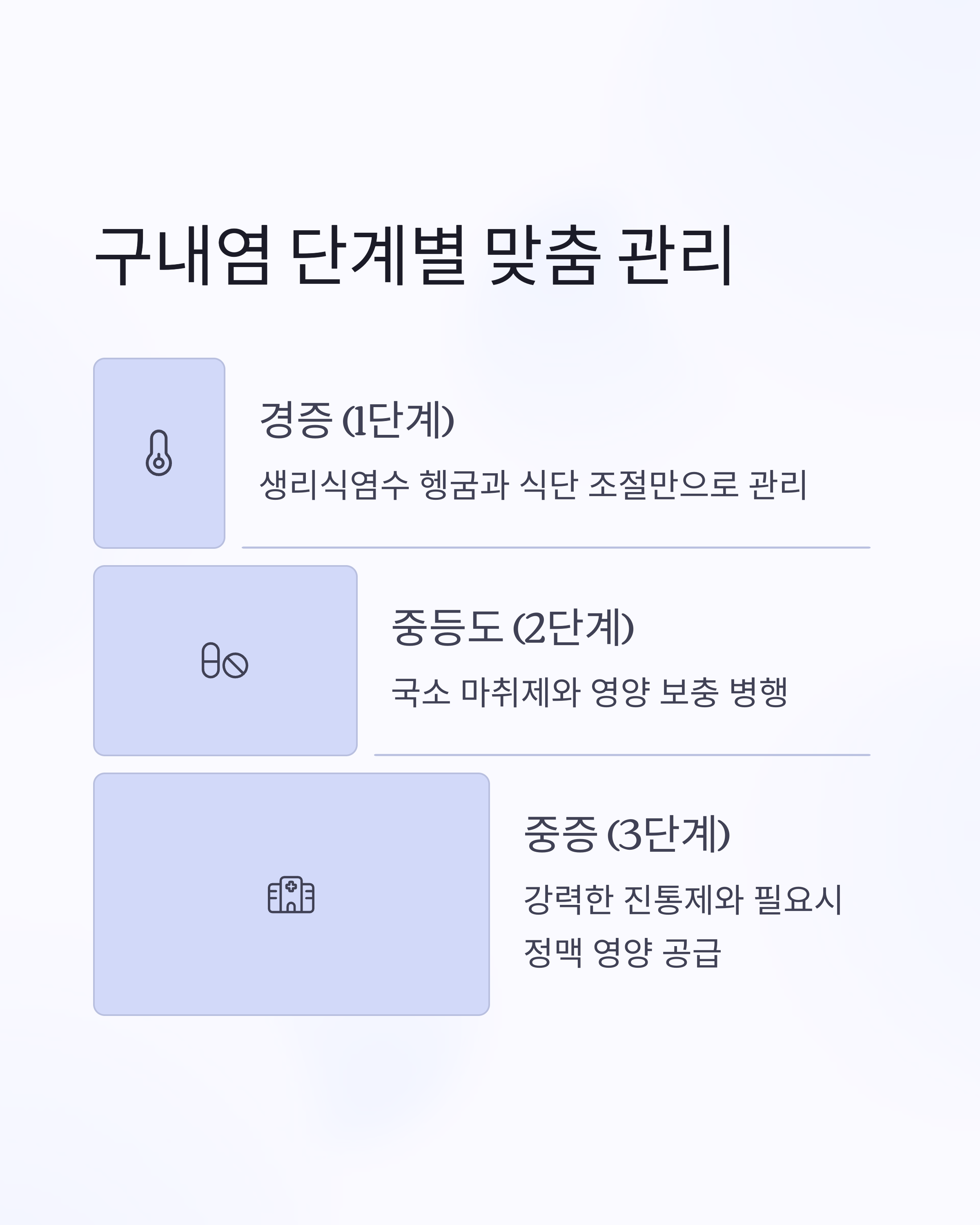 구내염 단계별 맞춤 관리