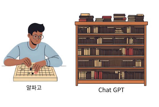 '알파고'와 '챗GPT'의 결정적 차이