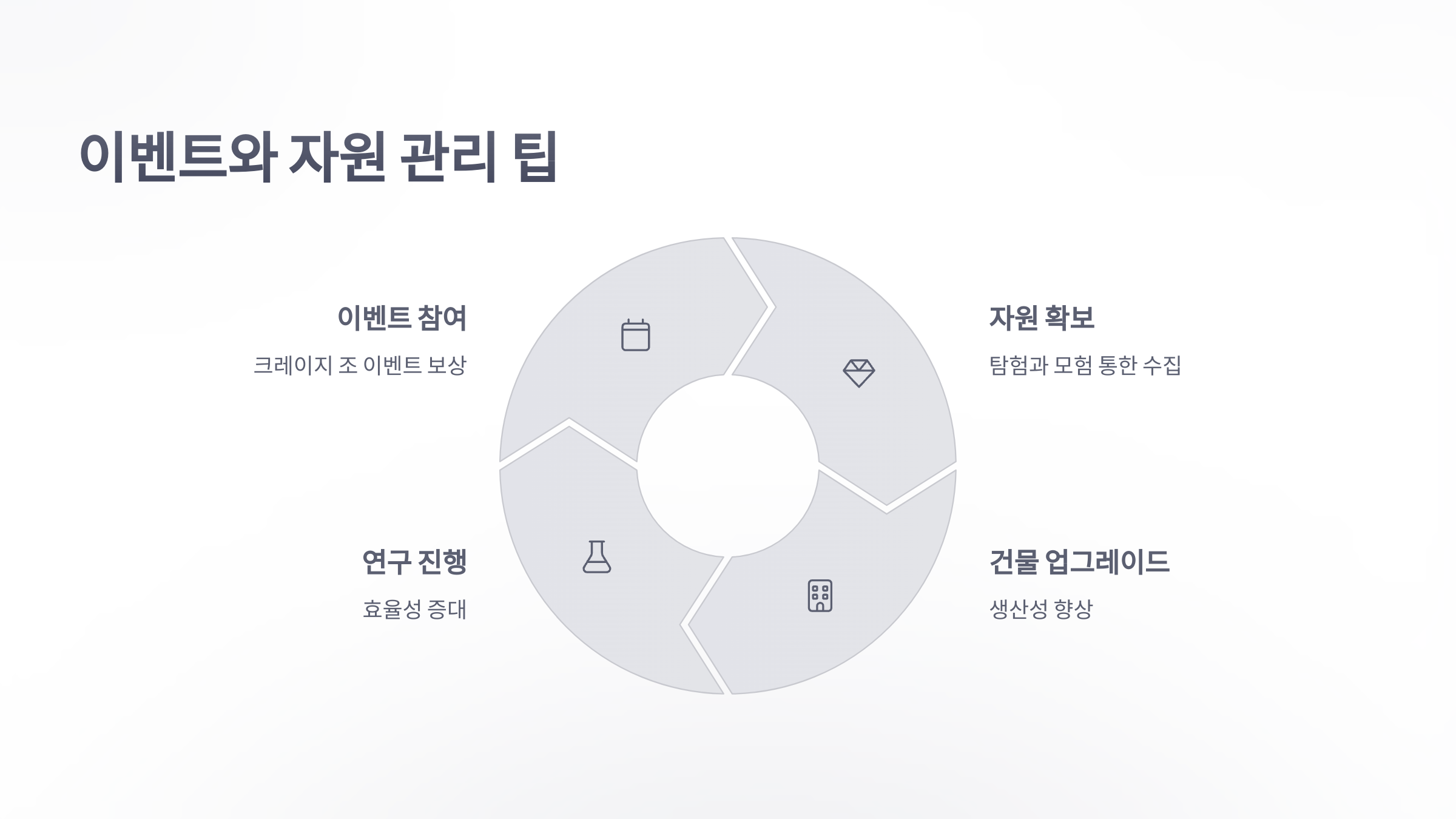 참조-화이트아웃-서바이벌,-공략-및-팁-4