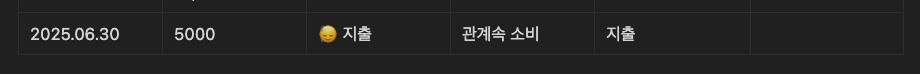 무지출 챌린지 소비