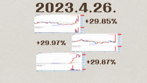 상한가