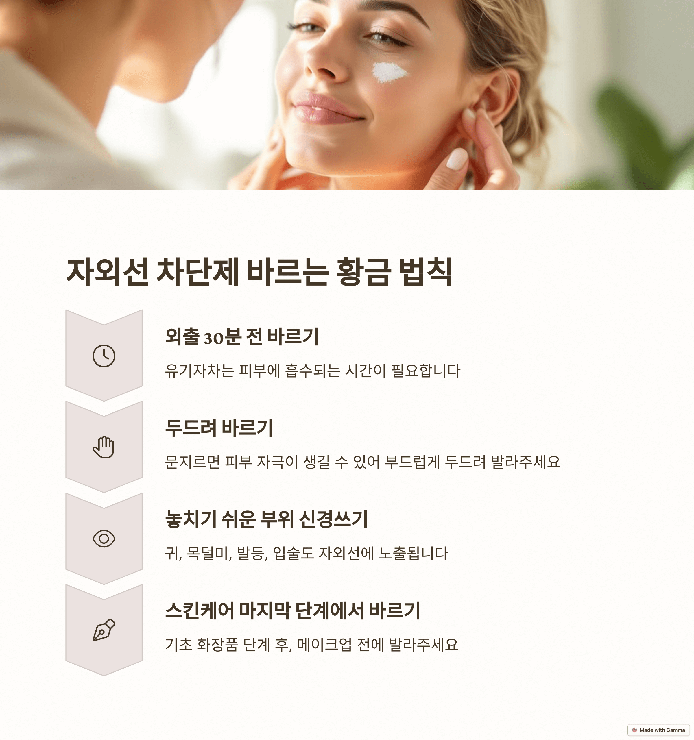자외선 차단제, 백탁 없이 완벽하게 바르는 방법 - 피부 전문가의 꿀팁