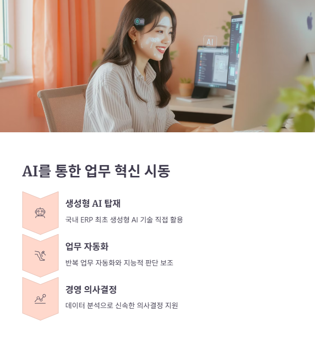 위하고 대비 강점 2: AI 기반 지능형 업무 컨시어지 서비스