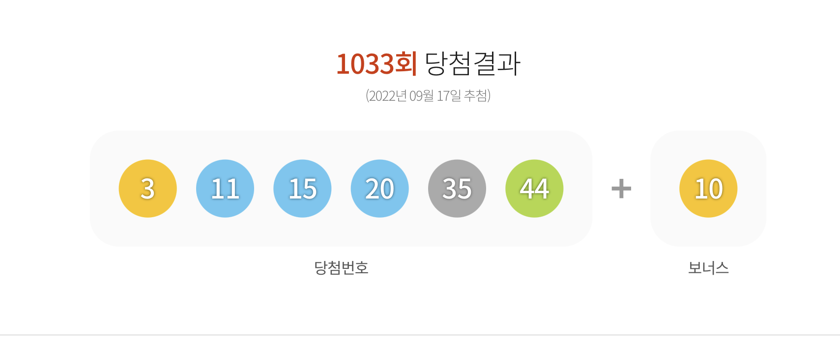 로또 1034회 예상번호