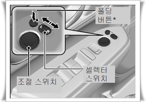 사이드미러 조절 스위치 위치 및 버튼 설명