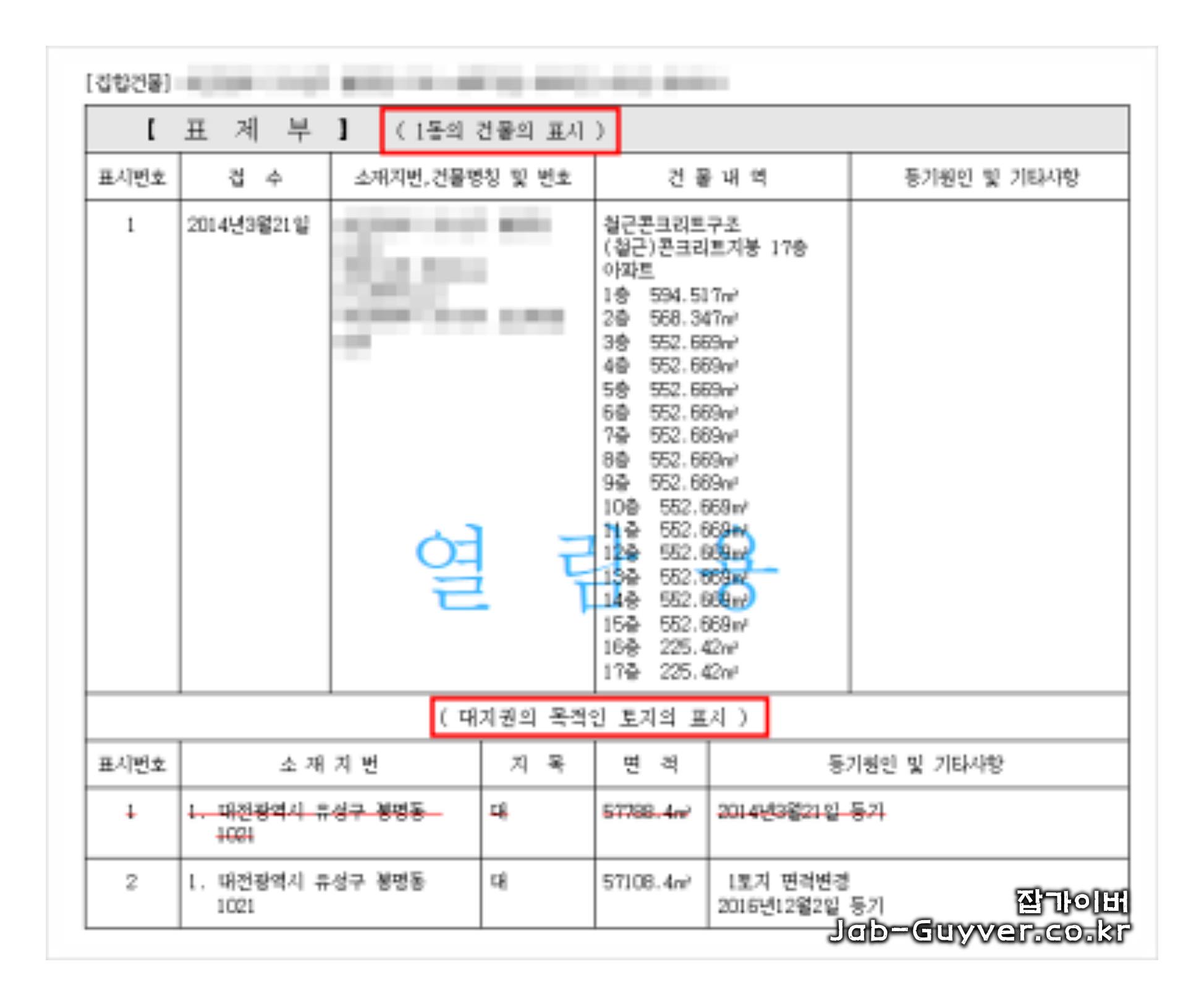 부동산 등기사항전부증명서 전체 문서에서 표제부 갑구 을구를 확인하는 화면