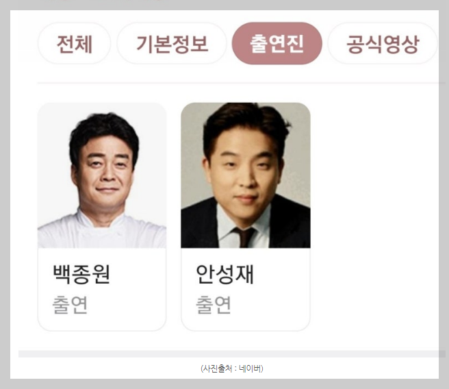 흑백요리사 소개