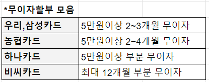 자동차세 연납신청 할인 바로가기