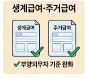 생계급여 및 주거급여 안내