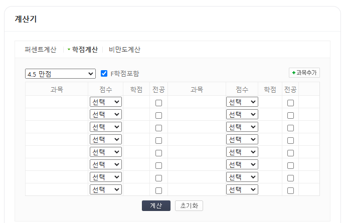 네이버 학점 계산기로 성적 관리하는 방법