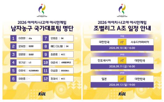 아시아게임 남자농구 국가대표팀 명단, 경기일정 사진출처 KBL