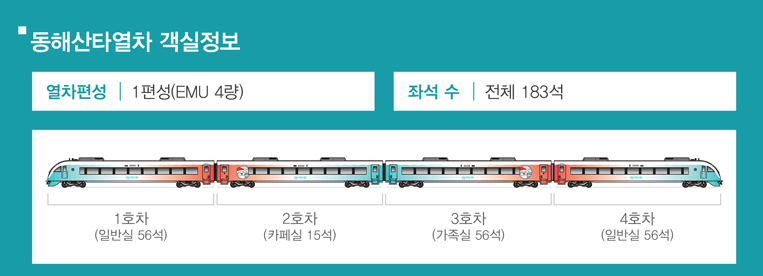 객실
