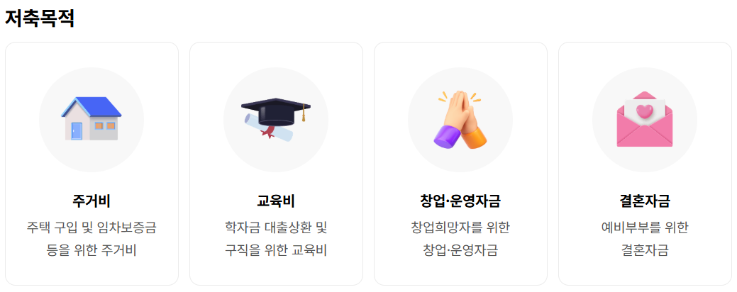 저축목적