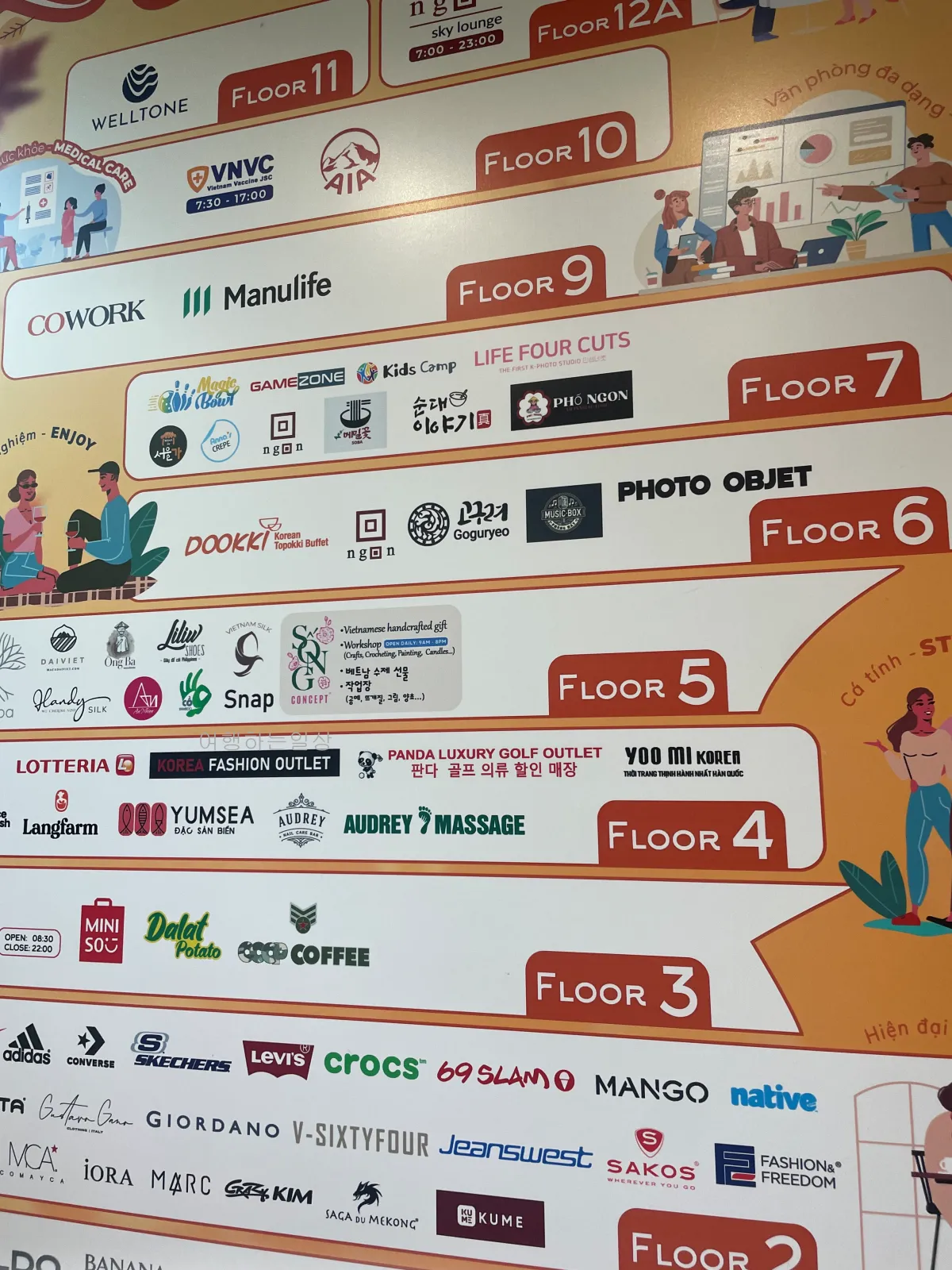 베트남여행-나트랑-롯데마트-쇼핑리스트-가격정보-기념품-선물-추천