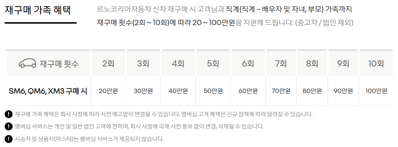 재구매혜택 사진입니다.