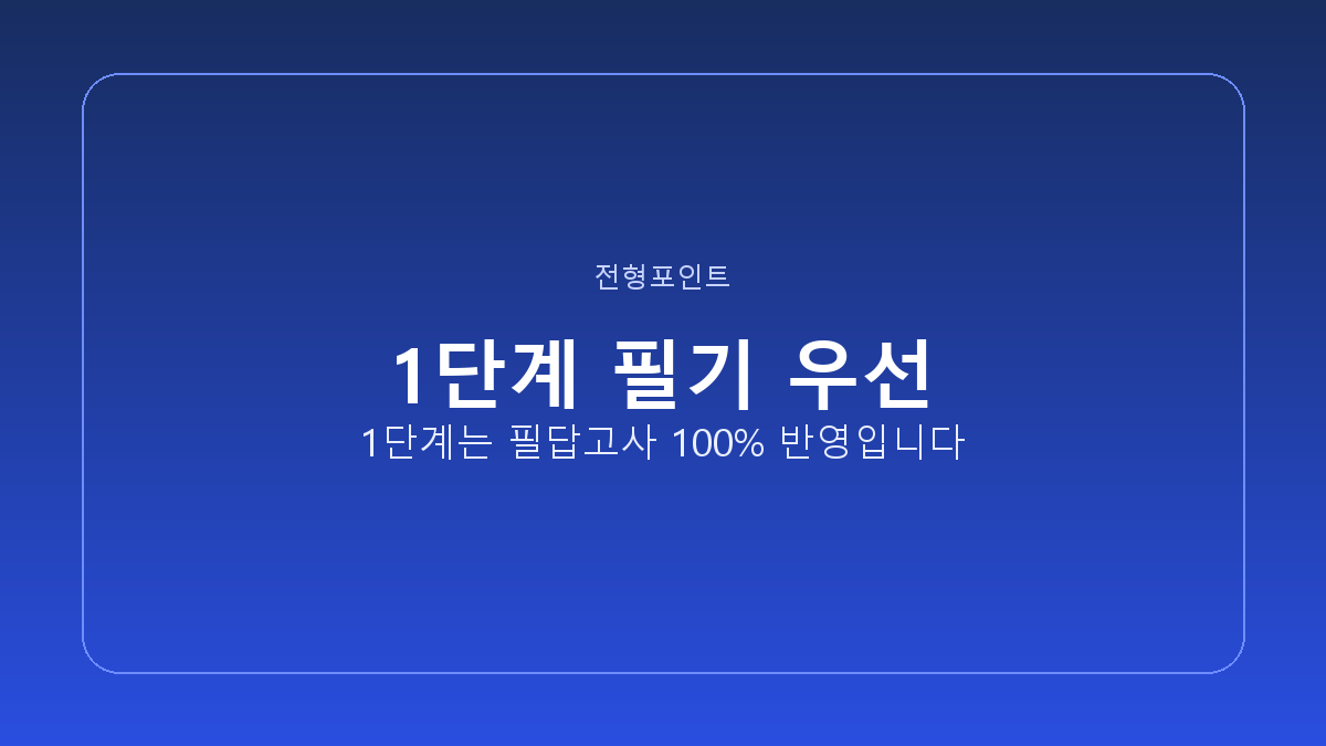 1단계 필기 우선 · 1단계는 필답고사 100% 반영입니다