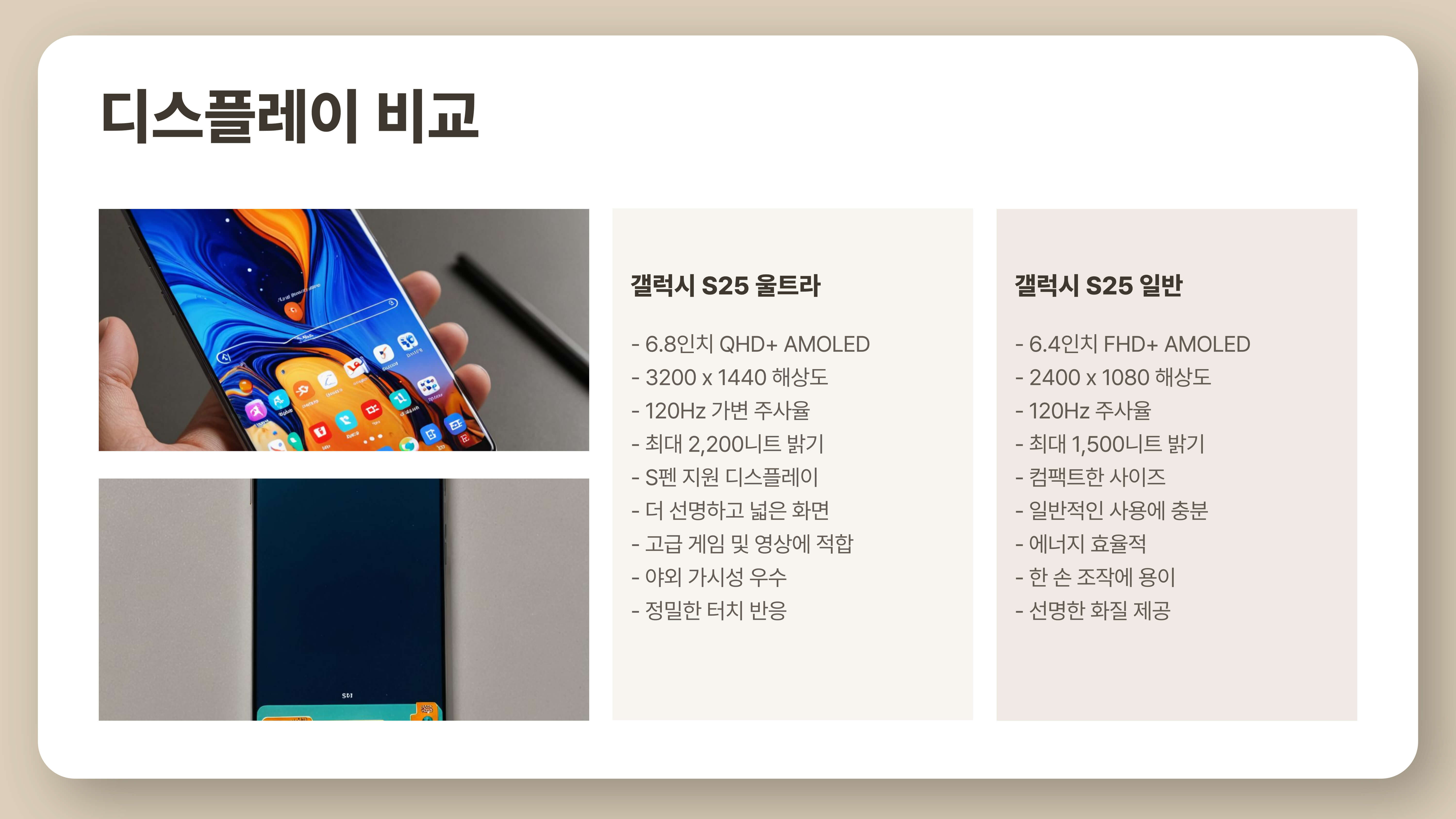 갤럭시 S25 울트라 vs 일반 모델, 차이점 완벽 비교