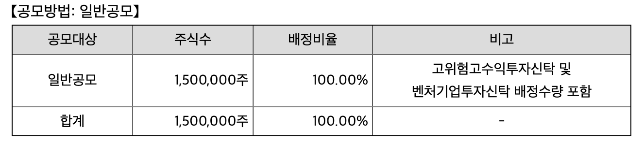 밀리의서재 공모방법
