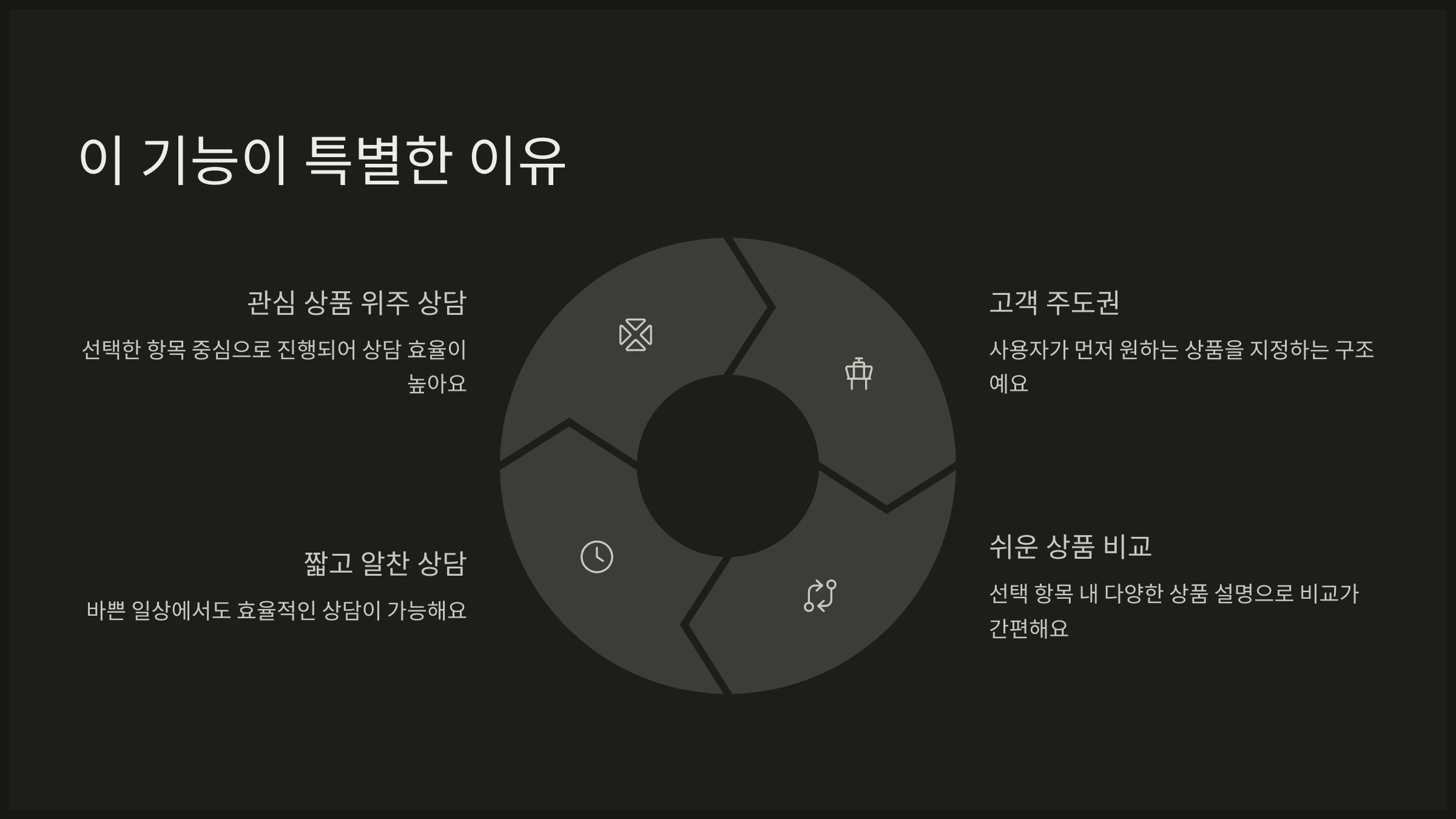이 기능이 특별한 이유