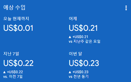 애드센스-승인-후기