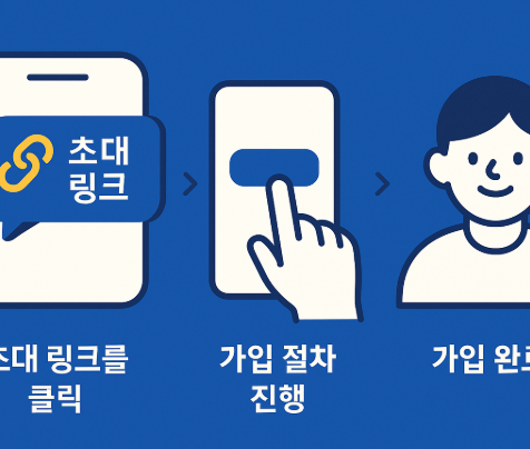 카카오뱅크 모임통장 개설 방법 5분 만에 만드는 순서