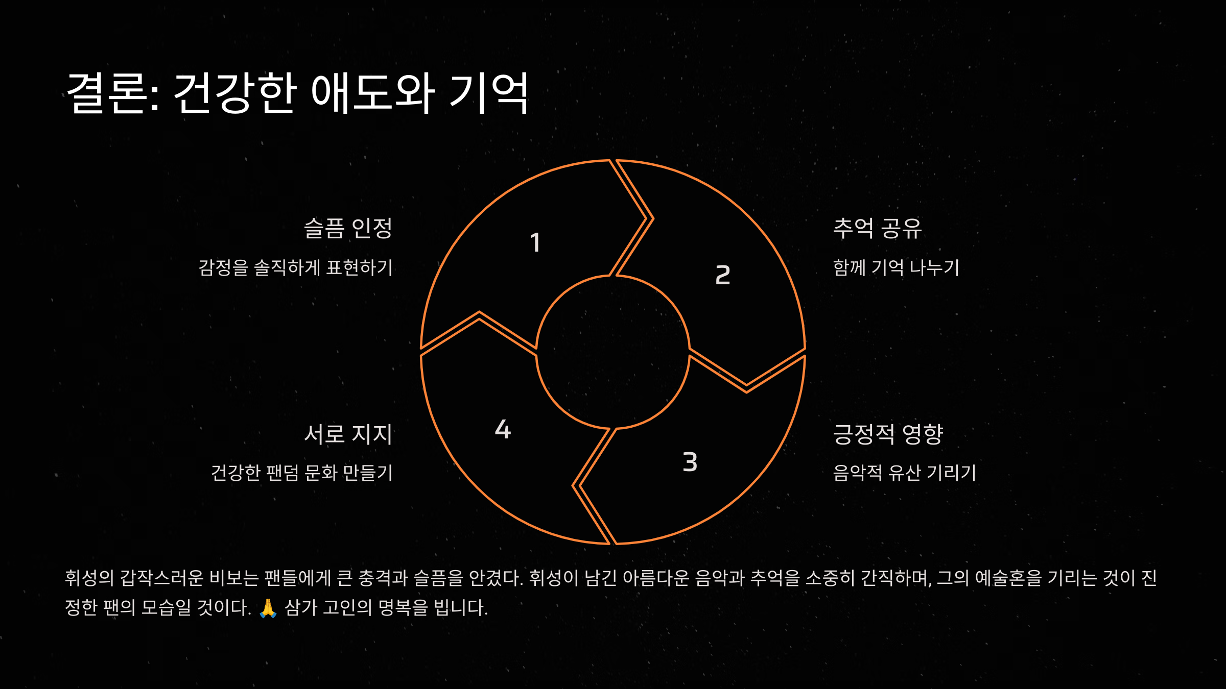 결론: 건강한 애도와 기억