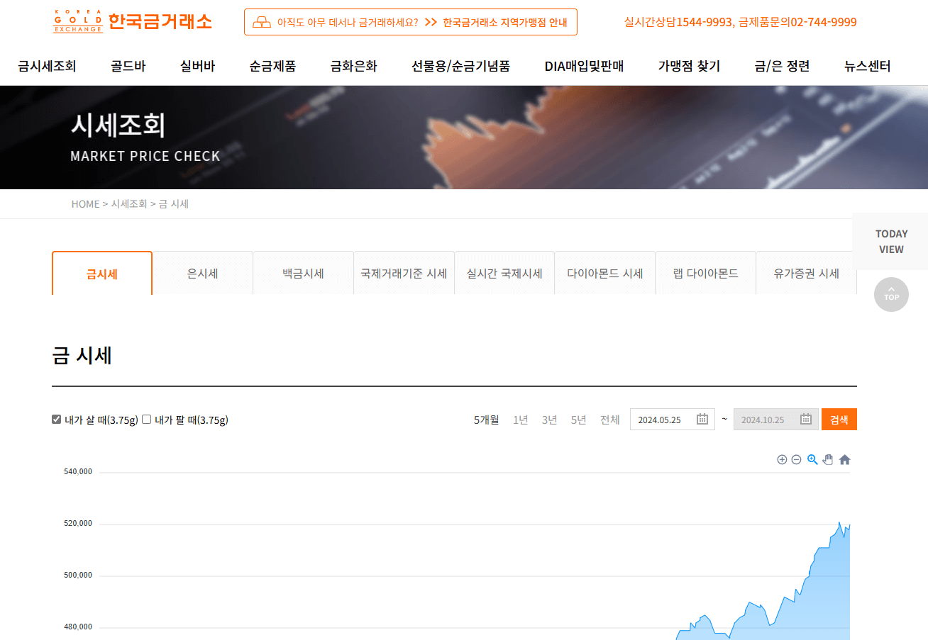 금값&amp;#44; 금값 계속 오르는 이유&amp;#44; 금값 전망&amp;#44; 내년 금값&amp;#44; 금 투자전망&amp;#44; 한 돈 시세&amp;#44; 오늘의 금값&amp;#44; 금값 한돈&amp;#44; 미국 금리 인하&amp;#44; 미국 달러 약세&amp;#44; 중앙은행 금 매입 증가&amp;#44; 현재 금 시세 변화&amp;#44; 한국금거래소&amp;#44; 한국금거래소 시세 조회하기&amp;#44; 올해 금값 변화&amp;#44; 국민은행&amp;#44; 국민은행 금 시세&amp;#44; 국민은행 금 시세조회&amp;#44; 금 시세 투자 전망&amp;#44; 금 투자 꿀팁&amp;#44; 시장 동향 분석&amp;#44; 투자 전략 수립&amp;#44; 투자 상품 다양화&amp;#44; 금 장기투자&amp;#44; 금 단기 투자&amp;#44; 금 시장 전문가 의견참고&amp;#44; 금 투자 리스크 관리