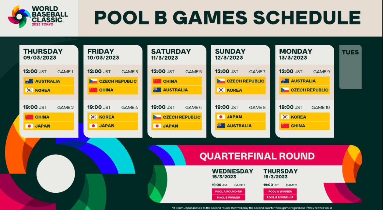 2023 WBC 월드베이스볼클래식 경기일정표