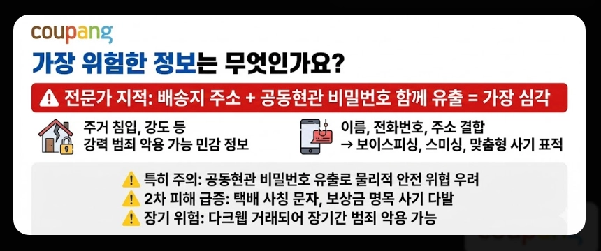 쿠팡 개인정보 유출 대처방법