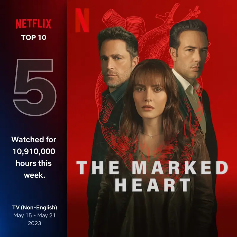 예감 시즌 2, 2023 포스터