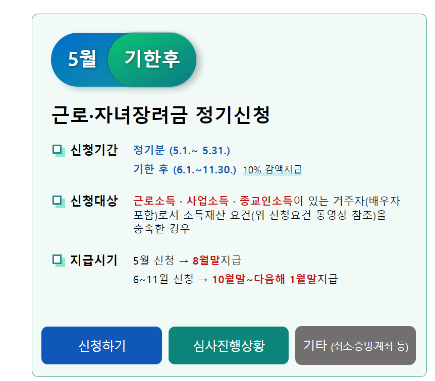 근로장려금 신청