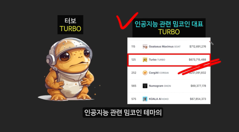 3000배 폭등할 AI밈코인: GOAT코인과 터보코인