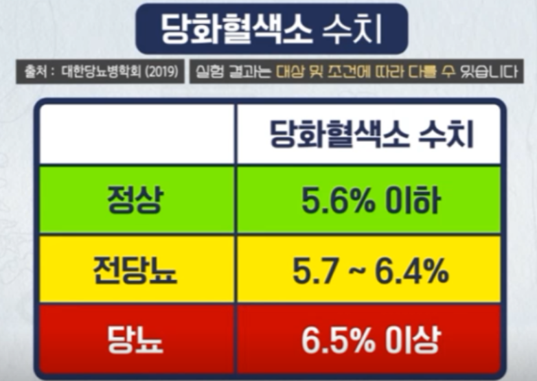 고투카원 효능