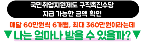 퇴사자-국민취업지원제도-신청-방법-고용24-신청-필요서류