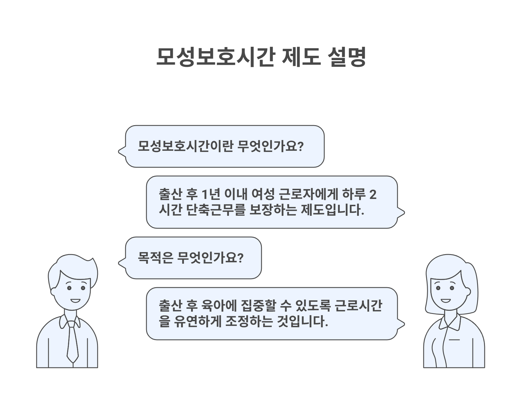 모성보호시간